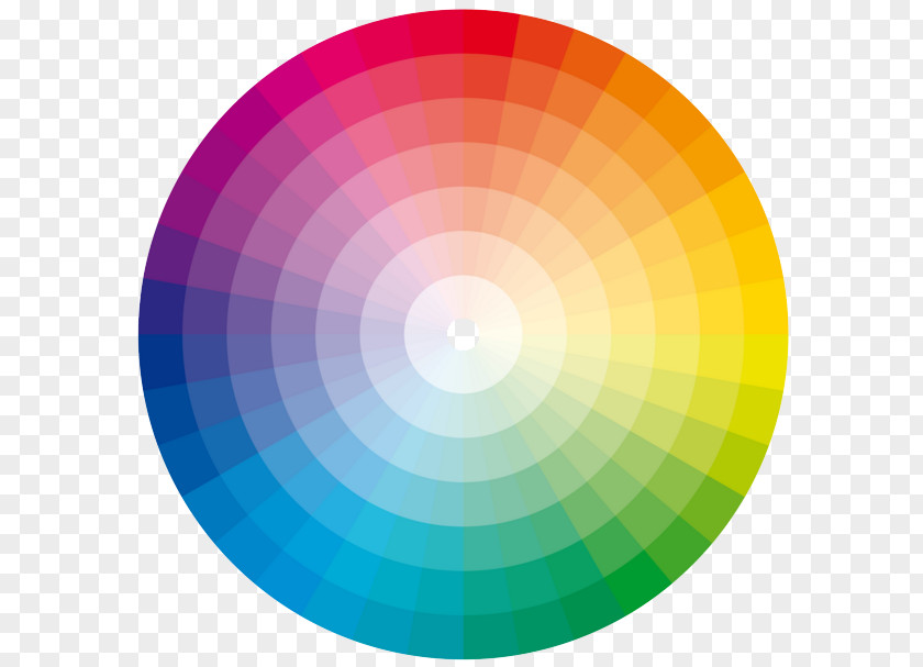 Makeup Color Wheel Theory Of Colours MakeUp PNG
