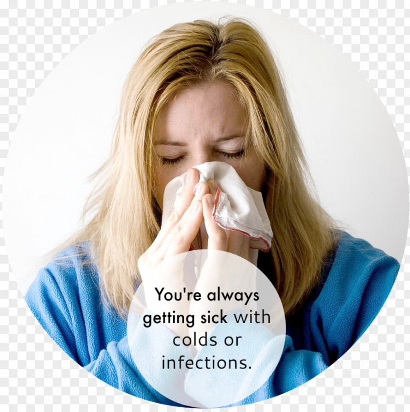 Allergy Influenza Virus Health Nutrition PNG