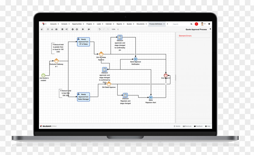 Business Workflow BMC Software Process Management PNG