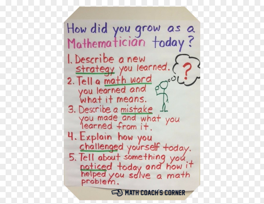 Self Talk Mathematics Self-reflection Teacher Mathematician Number Sense PNG