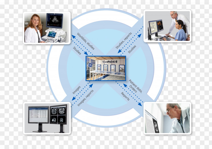 Architecture Of Integrated Information Systems Picture Archiving And Communication System Workflow Computer Network Ultrasonography PNG