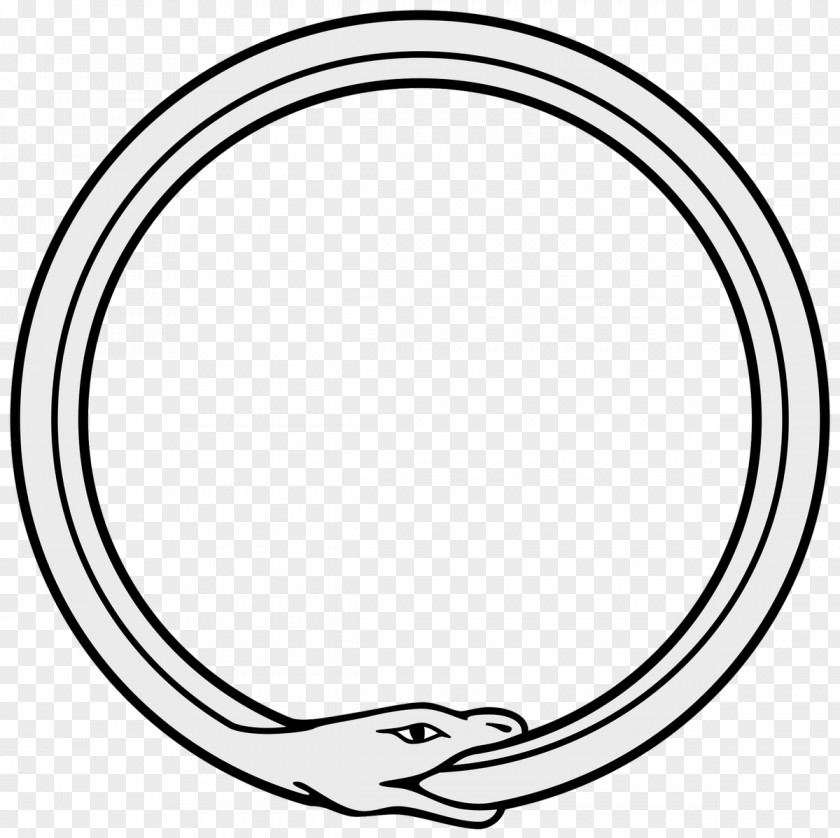 Wikipedia Page Cliparts Snake Ouroboros Serpent Symbol Clip Art PNG