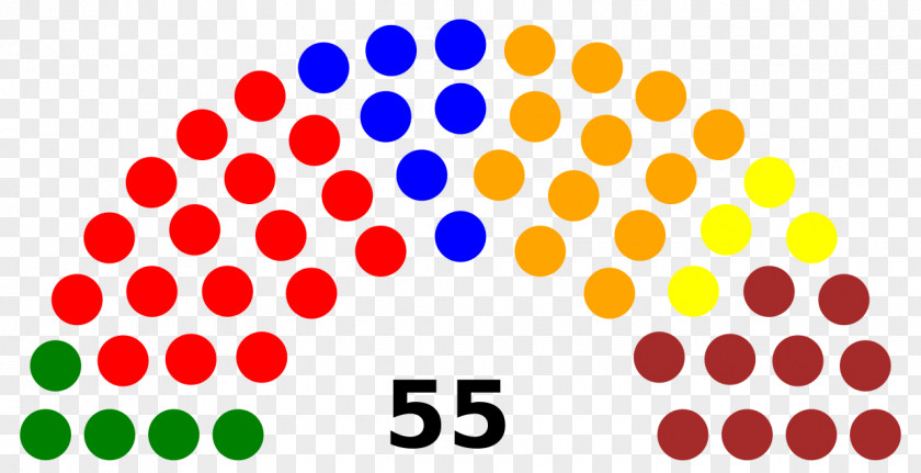 1988 0 Malaysian General Election, 2018 2013 Senate PNG