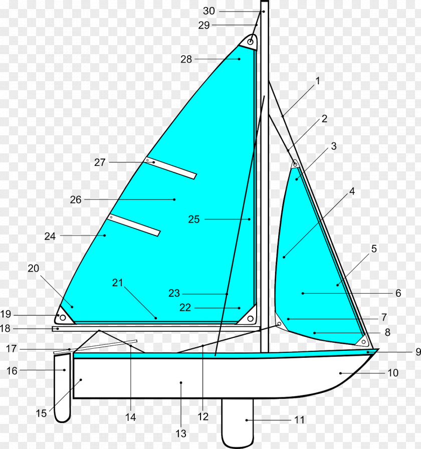 Sail Sailboat Clip Art Sailing PNG