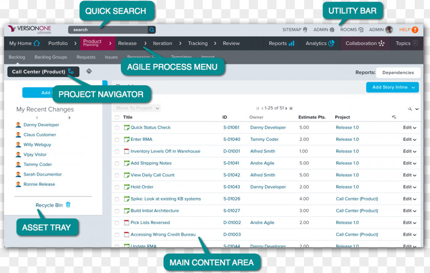 Tree Combination Map Computer Program Web Page Line Multimedia PNG