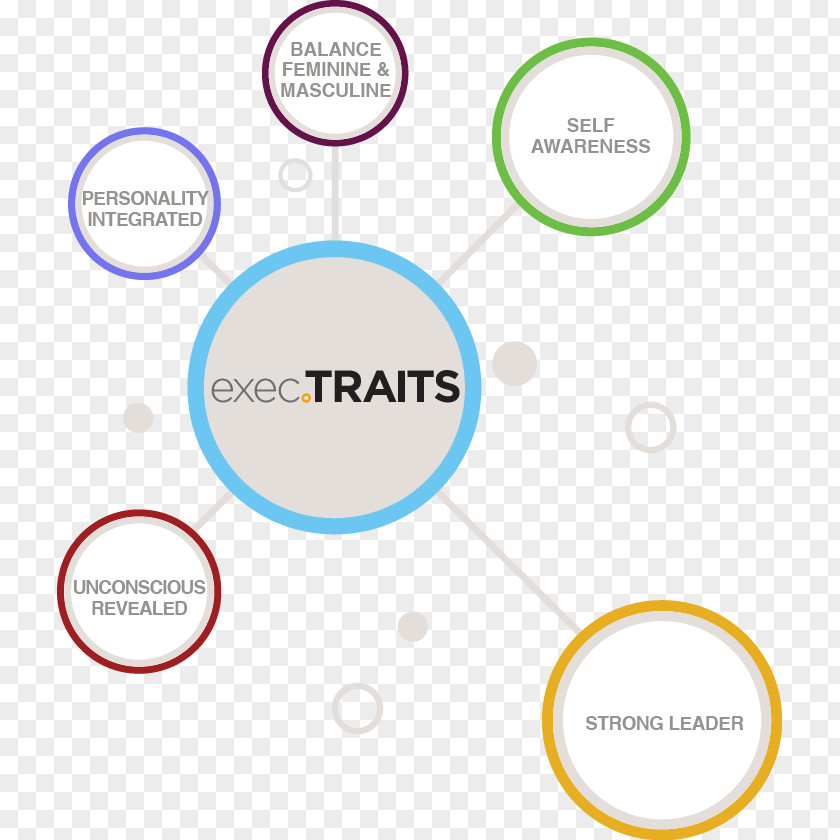 The Thinker Product Design Brand Diagram Logo Organization PNG