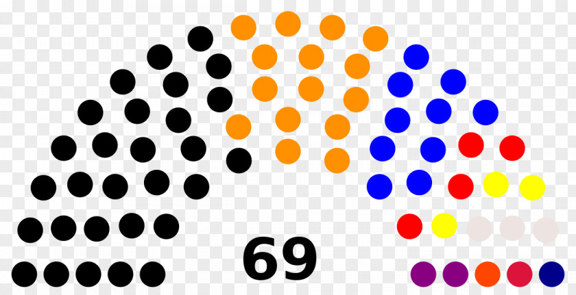 United States Senate Elections, 2016 2018 US Presidential Election PNG