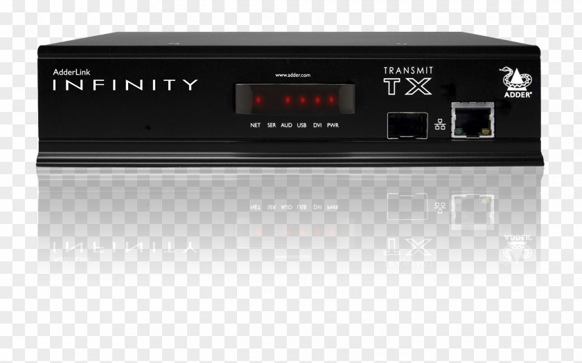 USB KVM Switches Adder Technology Digital Visual Interface Virtual Network Computing DisplayPort PNG