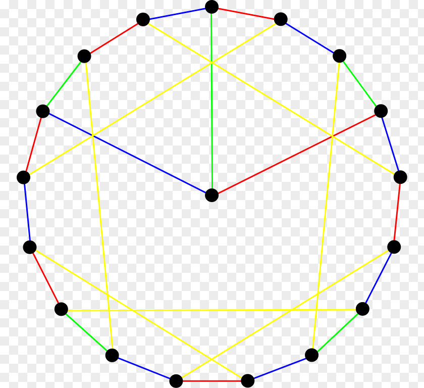 Circle Symmetry Point Angle Pattern PNG