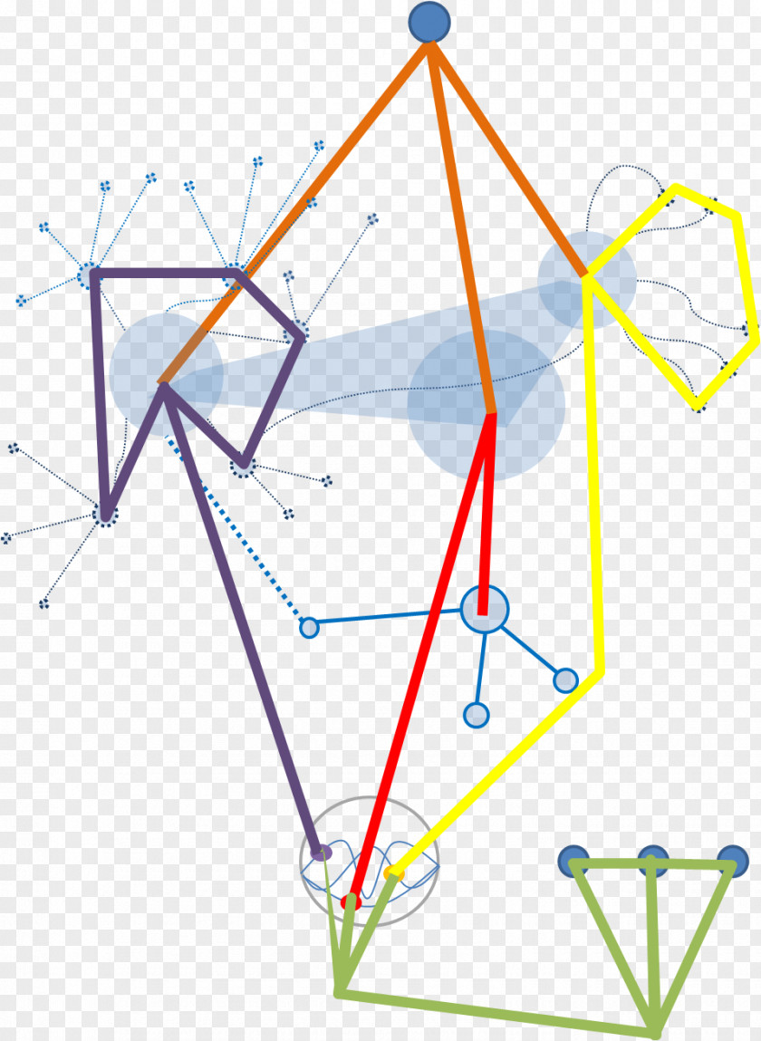 Site Map Triangle PNG