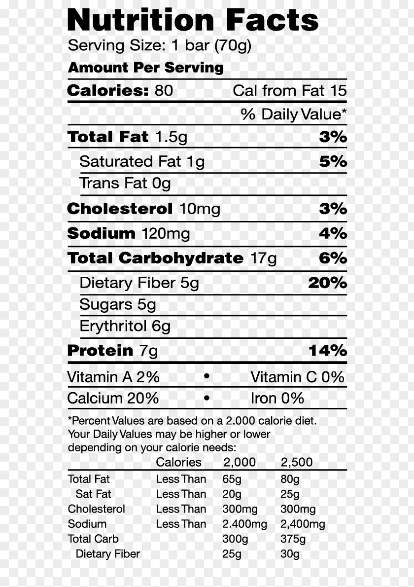 Ice Cream Buffalo Wing Nutrition Facts Label PNG
