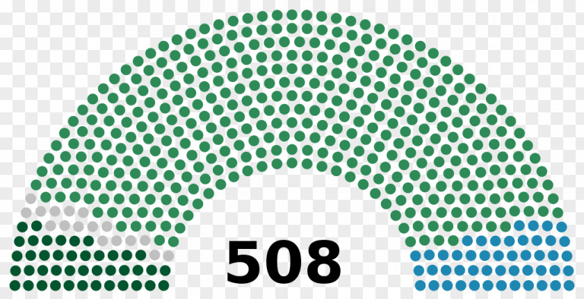 Mexican General Election, 2018 Senate Of The Republic Mexico Chamber Deputies Congress Union PNG