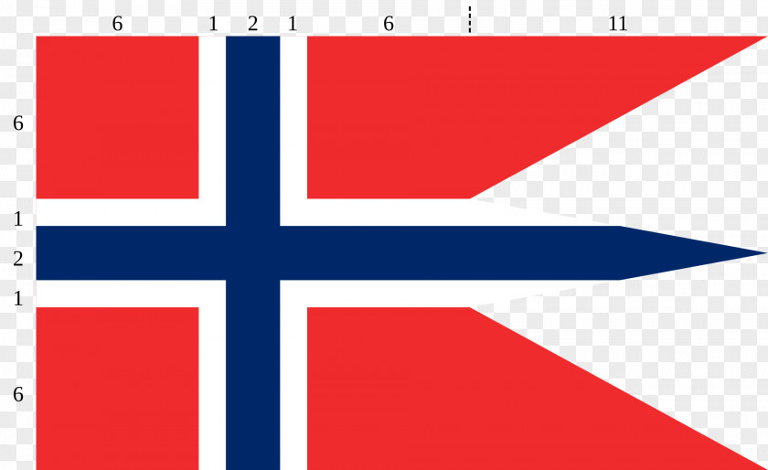 Norway Ensign 1844 1905 Flag Of National T-shirt Nordic Cross PNG