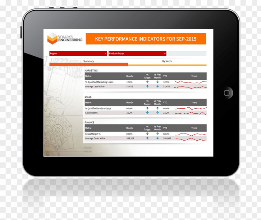 Business Dashboard Intelligence Brand PNG