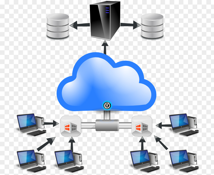 Cloud Computing Computer Network Clip Art PNG