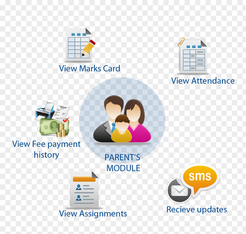 School SchoolTool Teacher Management Computer Software PNG