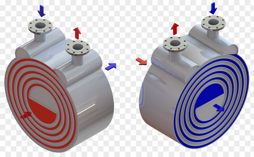 Best Effect Plate Heat Exchanger Countercurrent Exchange Shell And Tube PNG