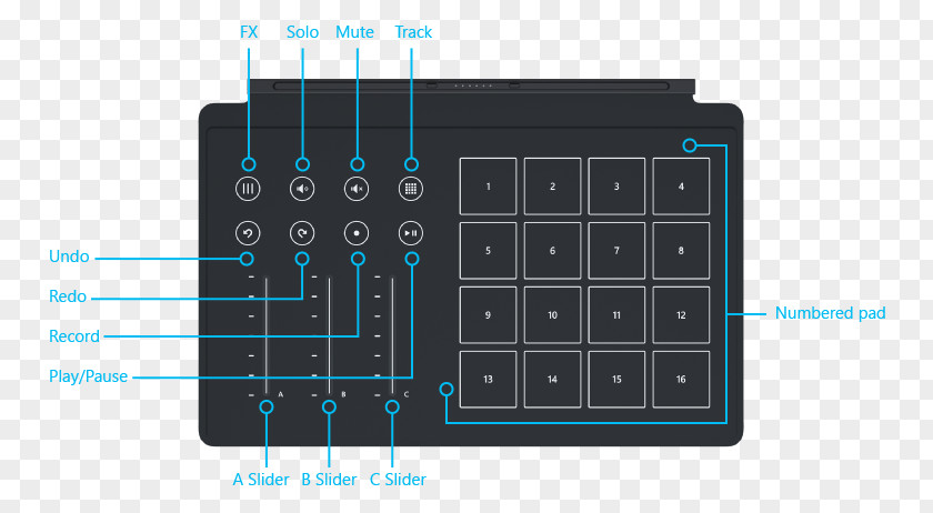 Hanging Demo Board Numeric Keypads Laptop Electronics Touchpad Electronic Musical Instruments PNG