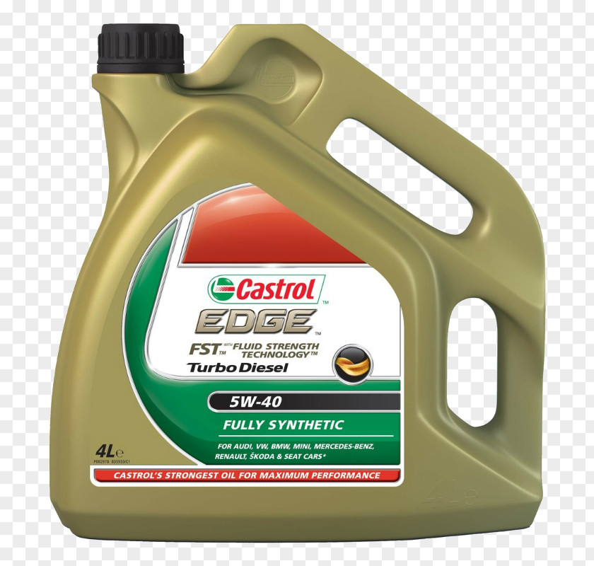 Car Motor Oil Volkswagen Castrol European Automobile Manufacturers Association PNG