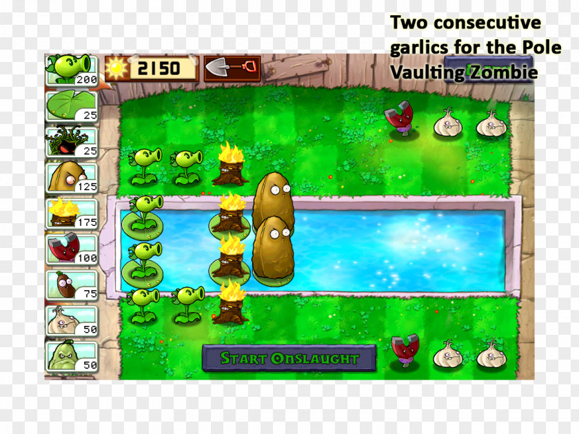 Pole Vault Plants Vs. Zombies PC Game Technology Video Google Play PNG