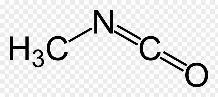 Corpo Humano Methyl Isocyanate Polyurethane Research PNG