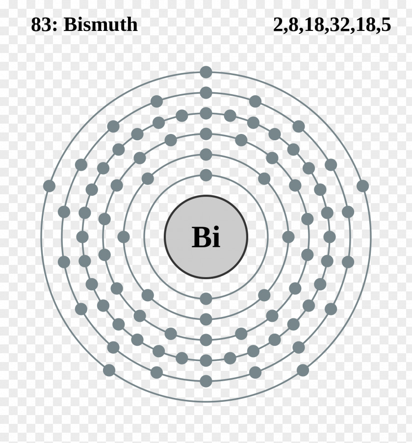 Silvery Electron Shell Configuration Gold Periodic Table Chemical Element PNG