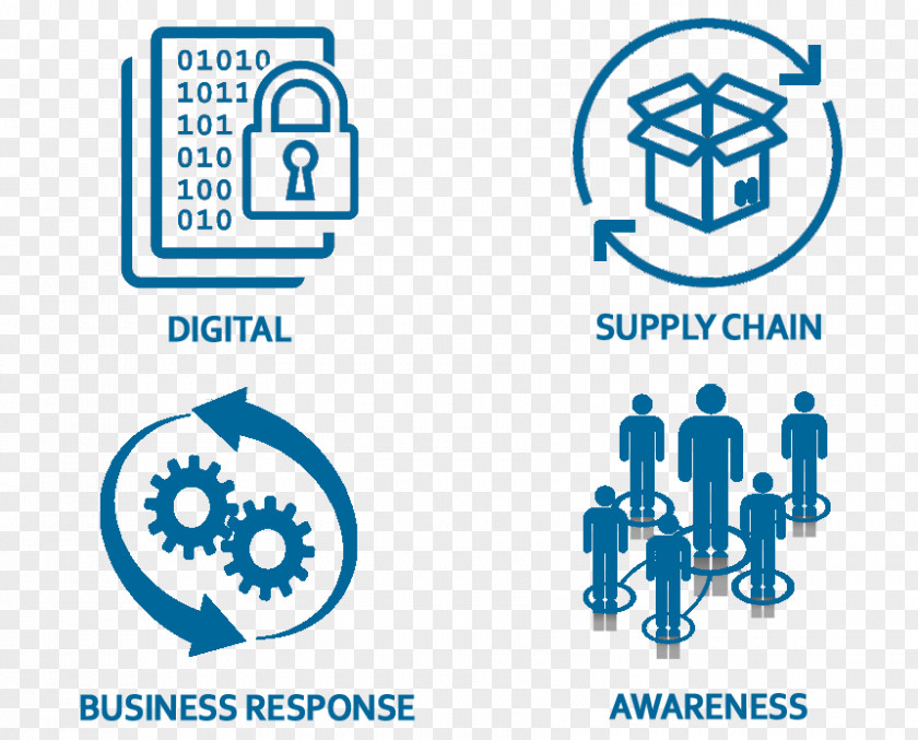 Blue Cross Jamaica Limited Trade Brand Economy Supply Chain PNG