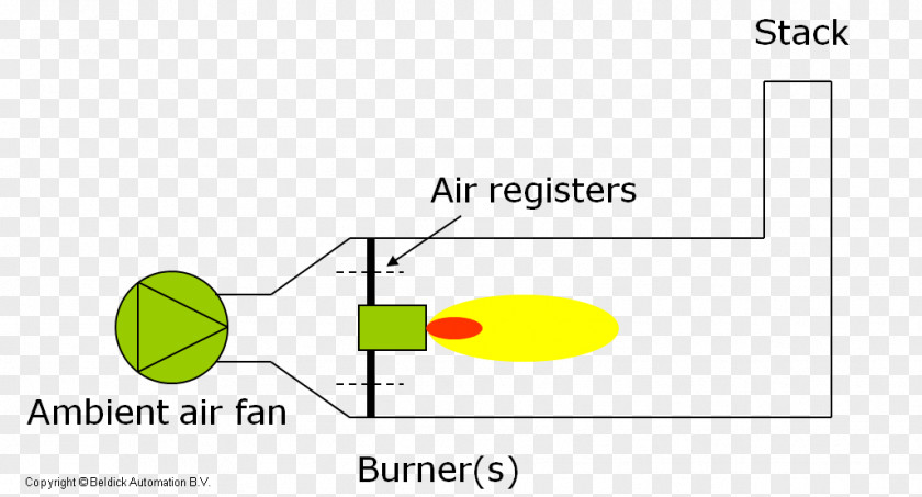 Burner Brand Line Point Angle PNG