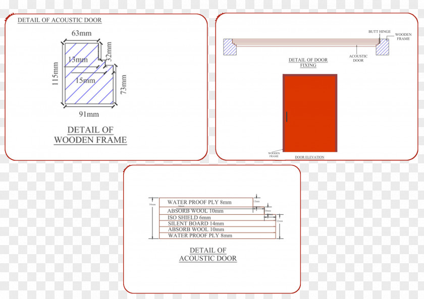 Door Acoustics Paper PNG