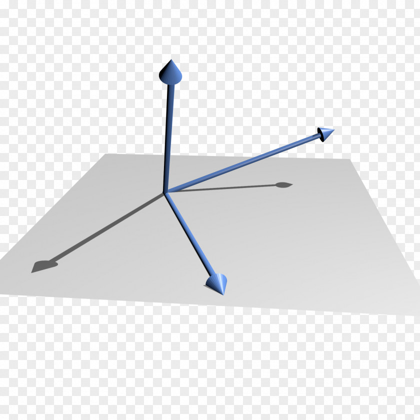 Euclidean Linear Independence Span Combination Basis PNG