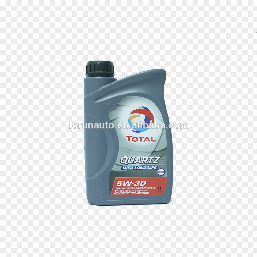 Car Motor Oil Synthetic Lubricant PNG