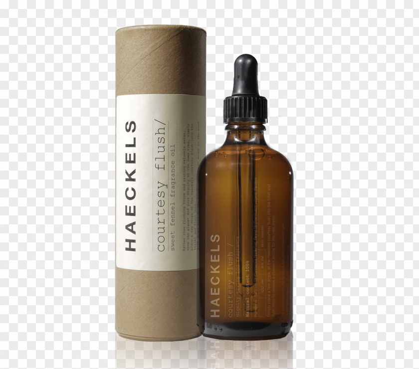 Flushing Haeckels Skin Care Father Gift Spa PNG