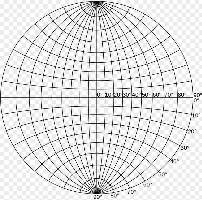 Graduated Size Stereographic Projection Chart Graph Paper Plot PNG
