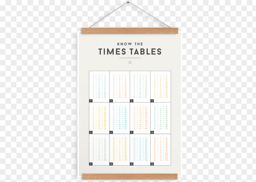 Time Table Multiplication Chart Diagram PNG