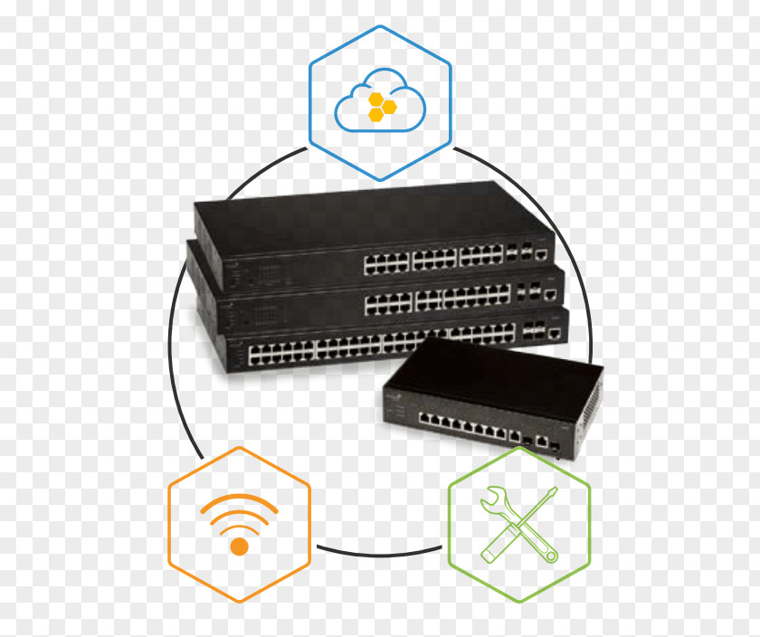 Technology Network Switch Computer Aerohive Networks 10 Gigabit Ethernet PNG