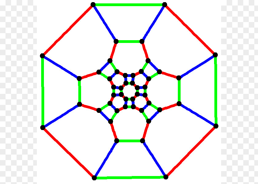 Face Archimedean Solid Truncated Cuboctahedron Truncation PNG