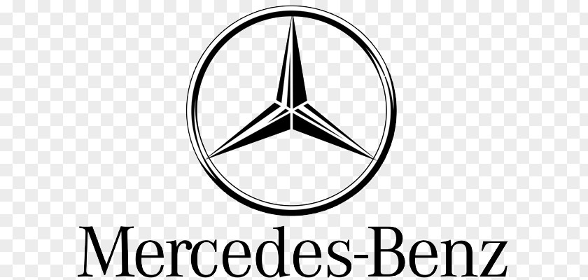 Mercedes Mercedes-Benz A-Class Car C-Class S-Class PNG