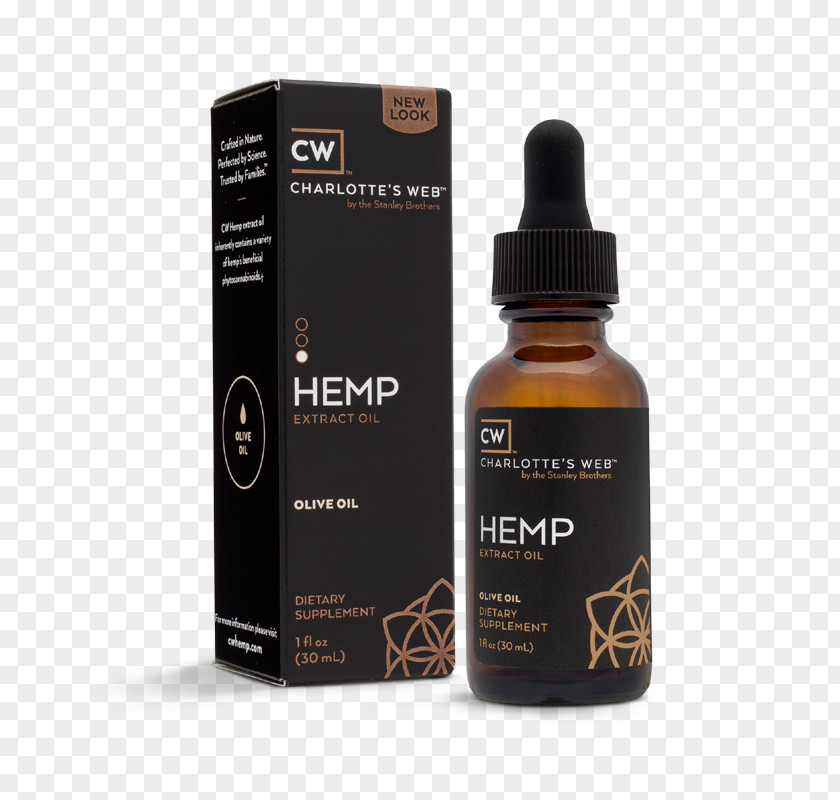 Oil Charlotte's Web Cannabidiol Dietary Supplement Hemp PNG