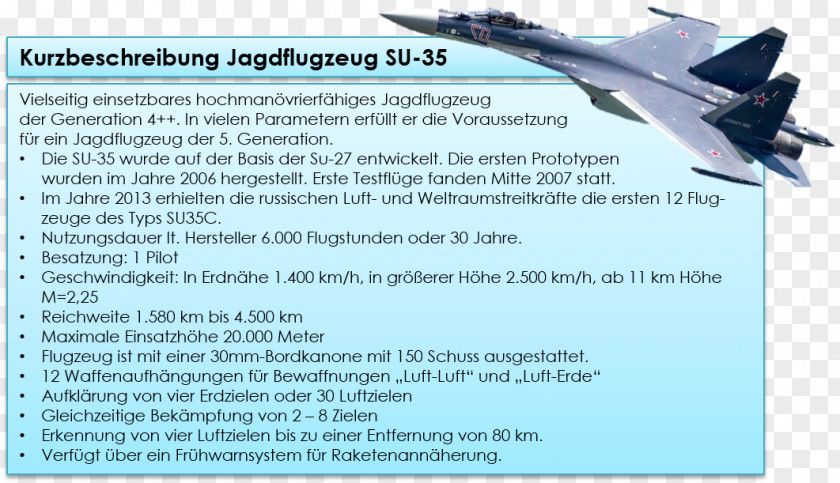 Astrachan Kaliningrad Sukhoi Su-35BM .su Syria PNG