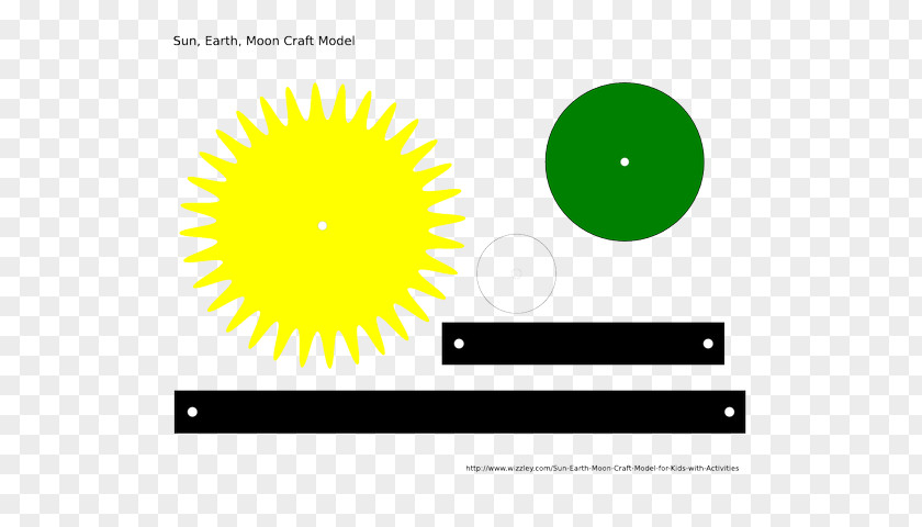Moon Phases Activity Earth Lunar Eclipse Sun PNG