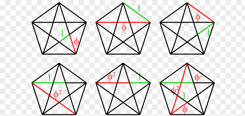 Angle Golden Triangle Ratio Pentagon PNG