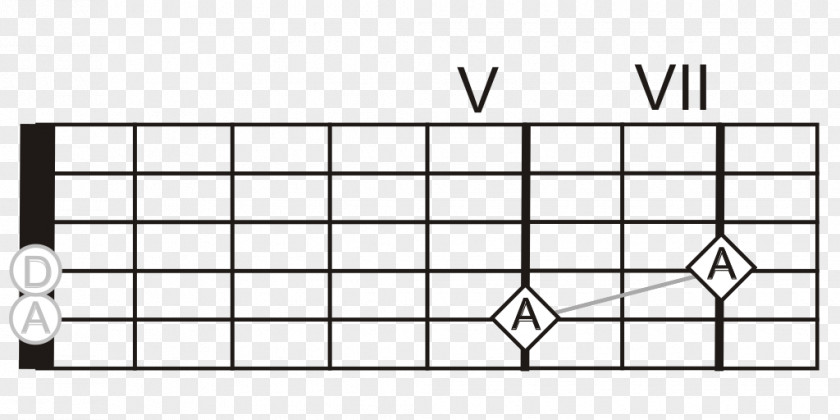 Tuning Manchester United F.C. Guitar Harmonics Musical String PNG