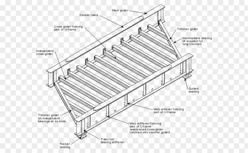 Wood Ladder Plate Girder Bridge Deck Beam PNG