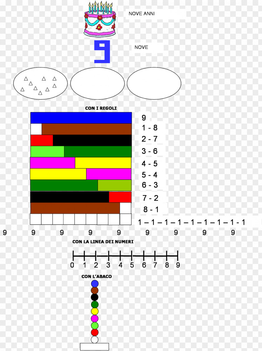 Amicable Numbers Drawing Elementary School Numerical Digit PNG