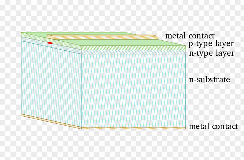 Line Material Angle PNG