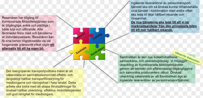 Line Paper Point Angle Technology PNG