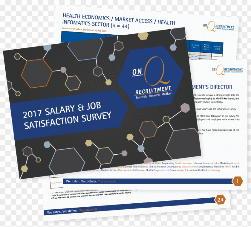 Marketing Recruitment Salary Survey Quality Assurance PNG