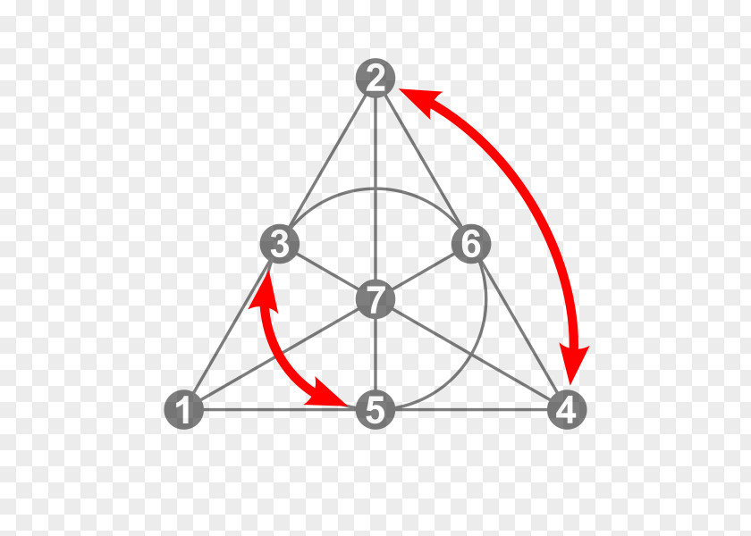 Triangle Mathematics Teaching Projective Geometry PNG