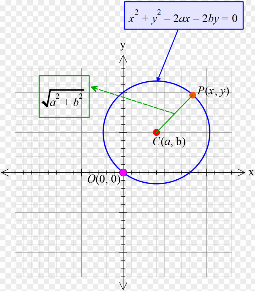 Line Point Angle PNG