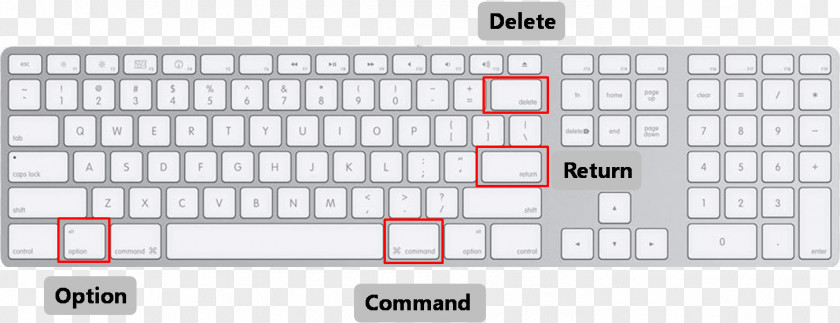 Computer Mouse Apple Keyboard MacBook Pro PNG